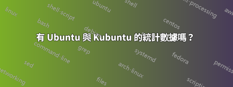 有 Ubuntu 與 Kubuntu 的統計數據嗎？