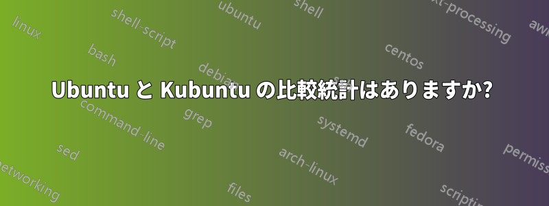 Ubuntu と Kubuntu の比較統計はありますか?