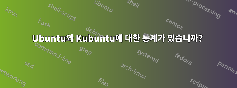 Ubuntu와 Kubuntu에 대한 통계가 있습니까?