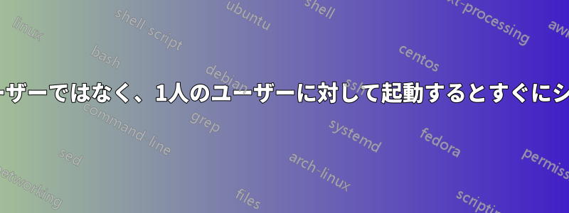 Excelは、すべてのユーザーではなく、1人のユーザーに対して起動するとすぐにシャットダウンします。