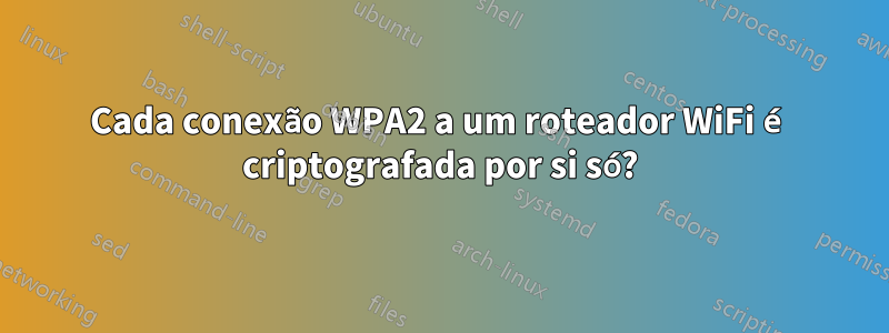Cada conexão WPA2 a um roteador WiFi é criptografada por si só?