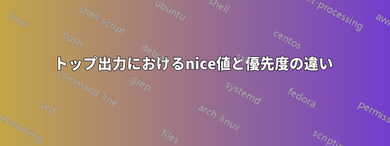 トップ出力におけるnice値と優先度の違い