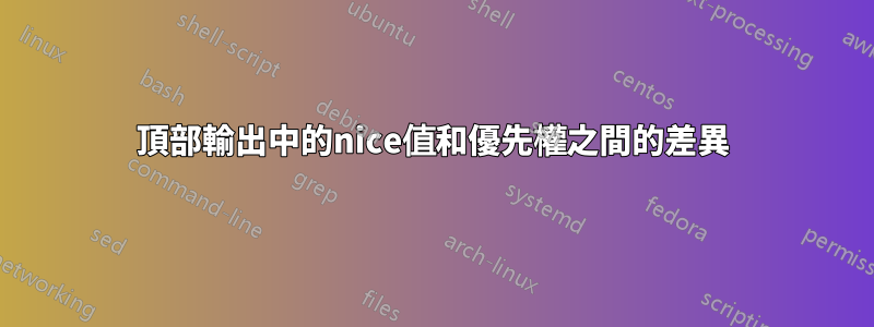 頂部輸出中的nice值和優先權之間的差異