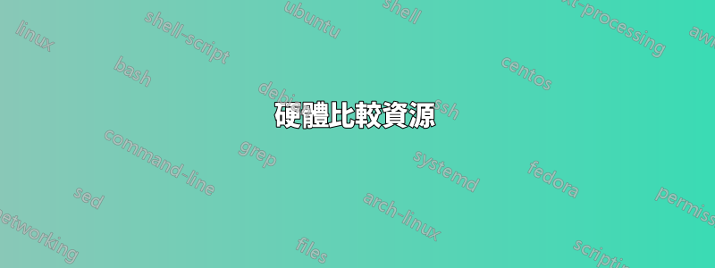 硬體比較資源