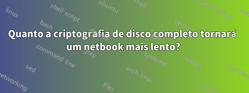 Quanto a criptografia de disco completo tornará um netbook mais lento?