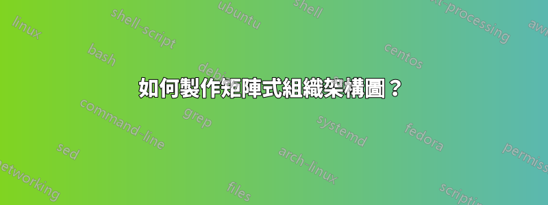 如何製作矩陣式組織架構圖？