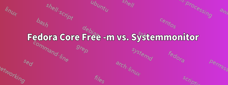 Fedora Core Free -m vs. Systemmonitor