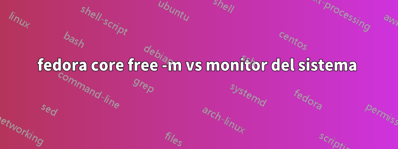 fedora core free -m vs monitor del sistema