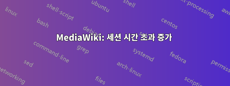 MediaWiki: 세션 시간 초과 증가