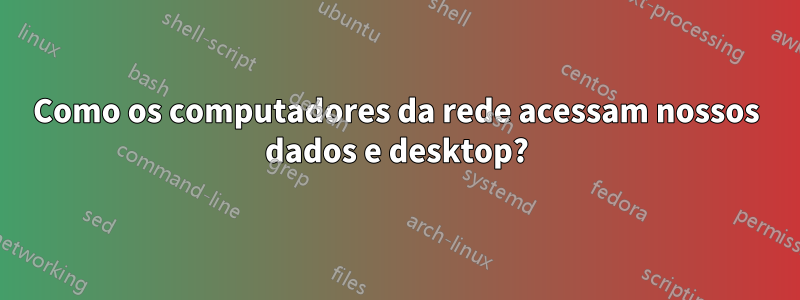 Como os computadores da rede acessam nossos dados e desktop?