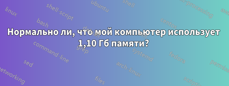 Нормально ли, что мой компьютер использует 1,10 Гб памяти?