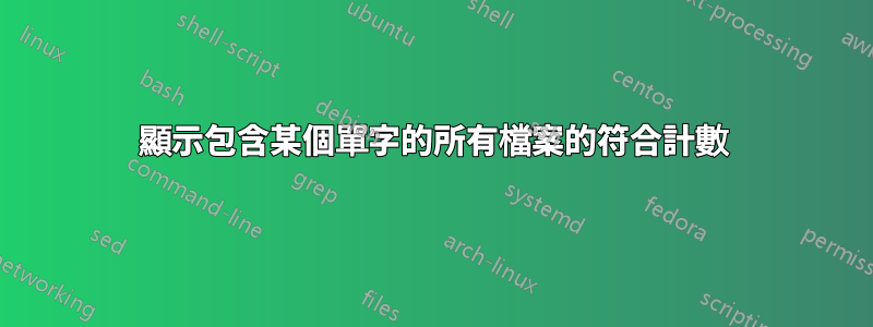 顯示包含某個單字的所有檔案的符合計數