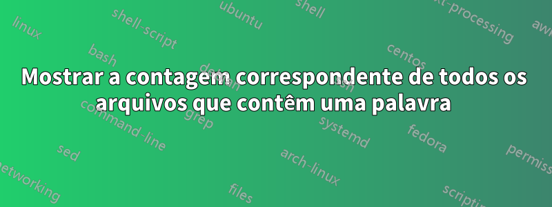 Mostrar a contagem correspondente de todos os arquivos que contêm uma palavra