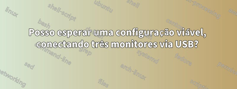 Posso esperar uma configuração viável, conectando três monitores via USB?