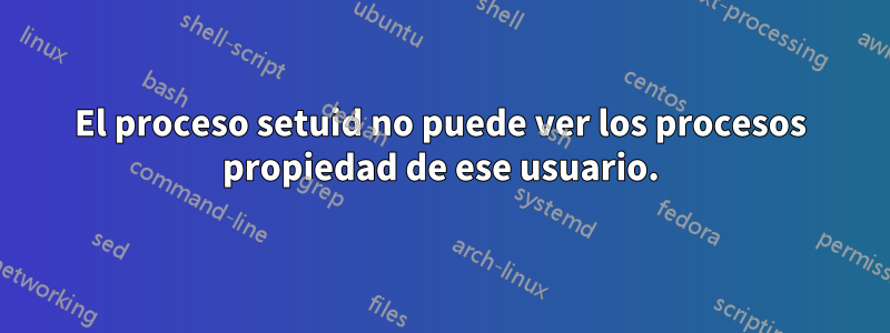El proceso setuid no puede ver los procesos propiedad de ese usuario.
