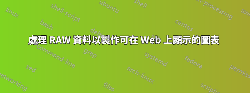 處理 RAW 資料以製作可在 Web 上顯示的圖表