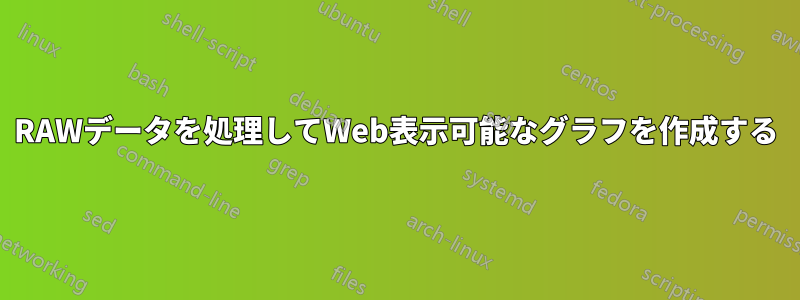 RAWデータを処理してWeb表示可能なグラフを作成する