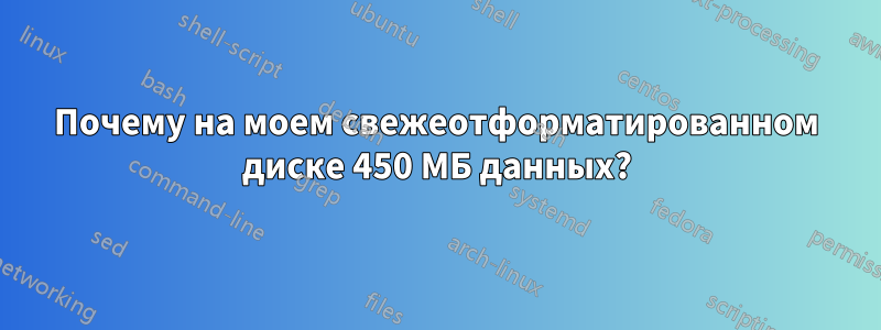 Почему на моем свежеотформатированном диске 450 МБ данных?