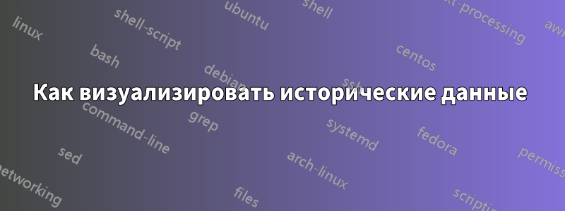 Как визуализировать исторические данные