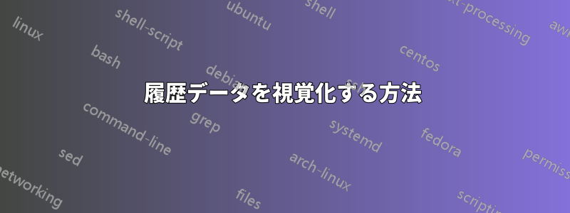 履歴データを視覚化する方法