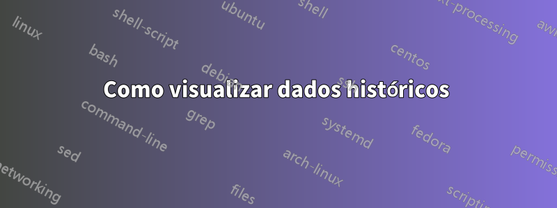 Como visualizar dados históricos