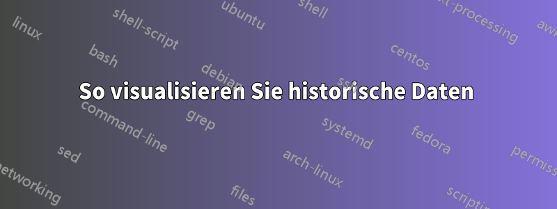 So visualisieren Sie historische Daten