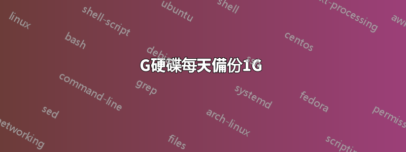 80G硬碟每天備份1G