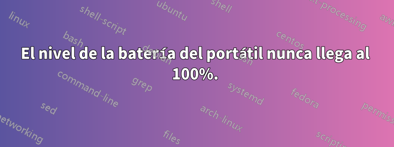 El nivel de la batería del portátil nunca llega al 100%.