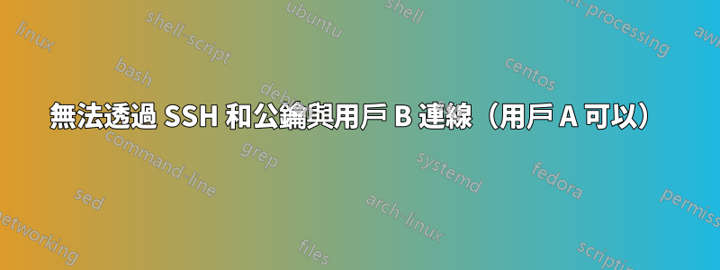 無法透過 SSH 和公鑰與用戶 B 連線（用戶 A 可以）