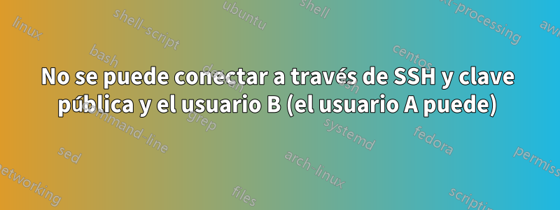 No se puede conectar a través de SSH y clave pública y el usuario B (el usuario A puede)