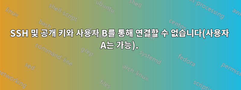 SSH 및 공개 키와 사용자 B를 통해 연결할 수 없습니다(사용자 A는 가능).