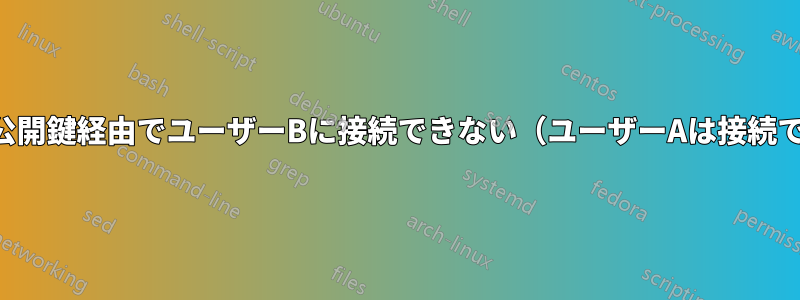 SSHと公開鍵経由でユーザーBに接続できない（ユーザーAは接続できる）