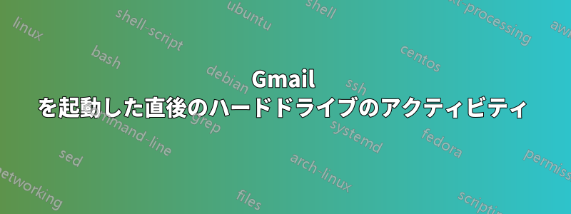 Gmail を起動した直後のハードドライブのアクティビティ