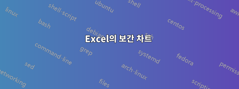 Excel의 보간 차트