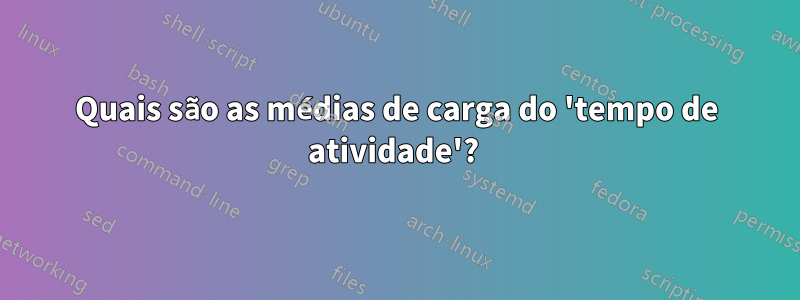 Quais são as médias de carga do 'tempo de atividade'? 