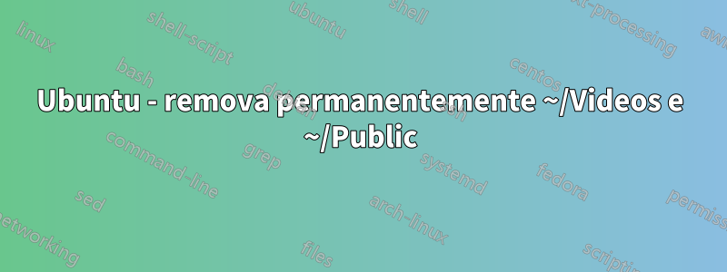 Ubuntu - remova permanentemente ~/Videos e ~/Public