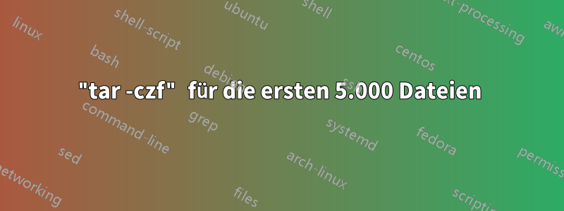 "tar -czf" für die ersten 5.000 Dateien