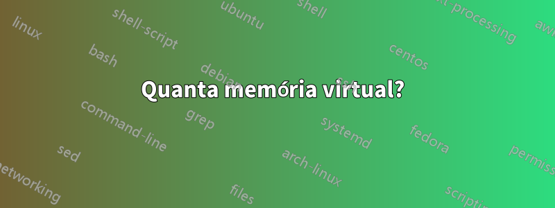 Quanta memória virtual? 