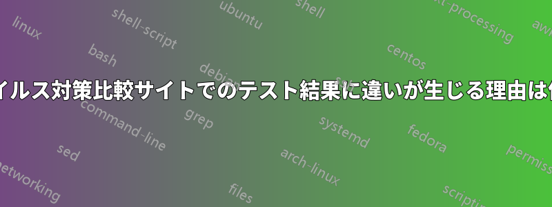 さまざまなウイルス対策比較サイトでのテスト結果に違いが生じる理由は何でしょうか?