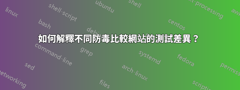 如何解釋不同防毒比較網站的測試差異？