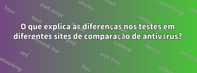 O que explica as diferenças nos testes em diferentes sites de comparação de antivírus?