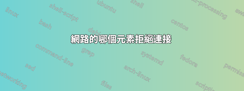 網路的哪個元素拒絕連接