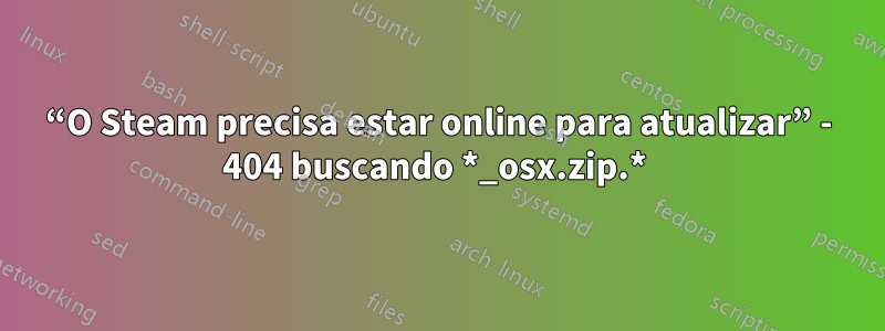 “O Steam precisa estar online para atualizar” - 404 buscando *_osx.zip.* 