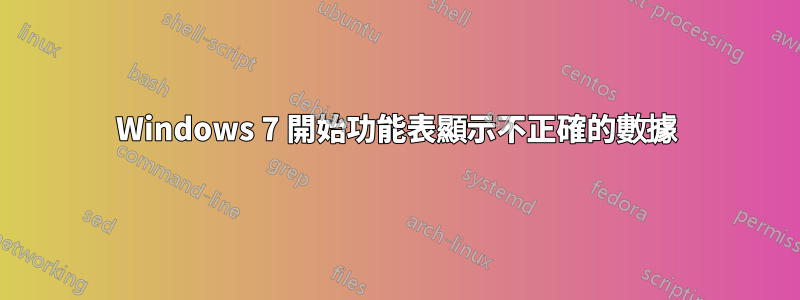 Windows 7 開始功能表顯示不正確的數據