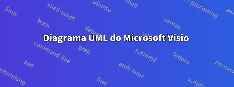 Diagrama UML do Microsoft Visio