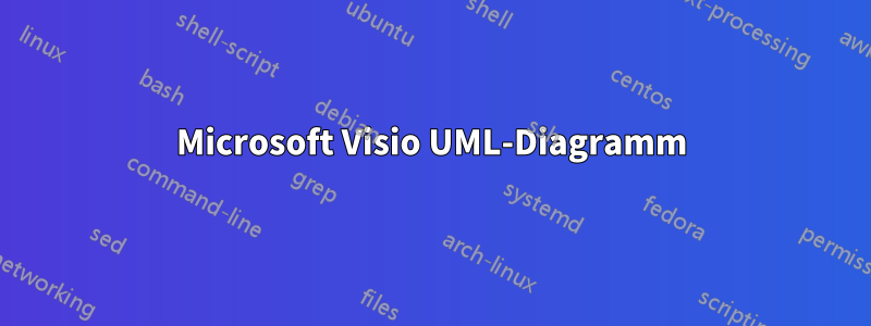 Microsoft Visio UML-Diagramm