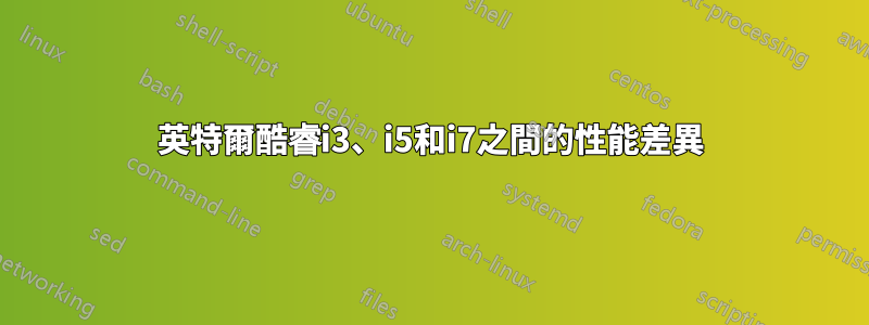 英特爾酷睿i3、i5和i7之間的性能差異
