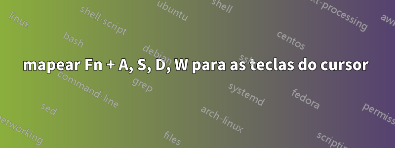 mapear Fn + A, S, D, W para as teclas do cursor