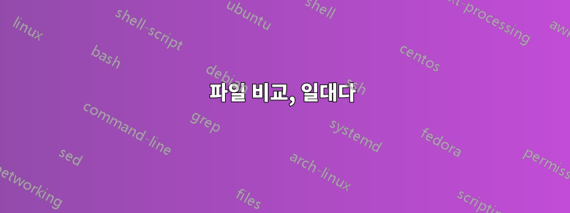 파일 비교, 일대다