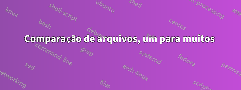 Comparação de arquivos, um para muitos